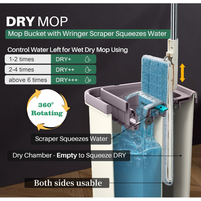 1 Mop and 1 Bucket with Wringer Set, Hands Free Flat Floor Mop and Bucket, 50\